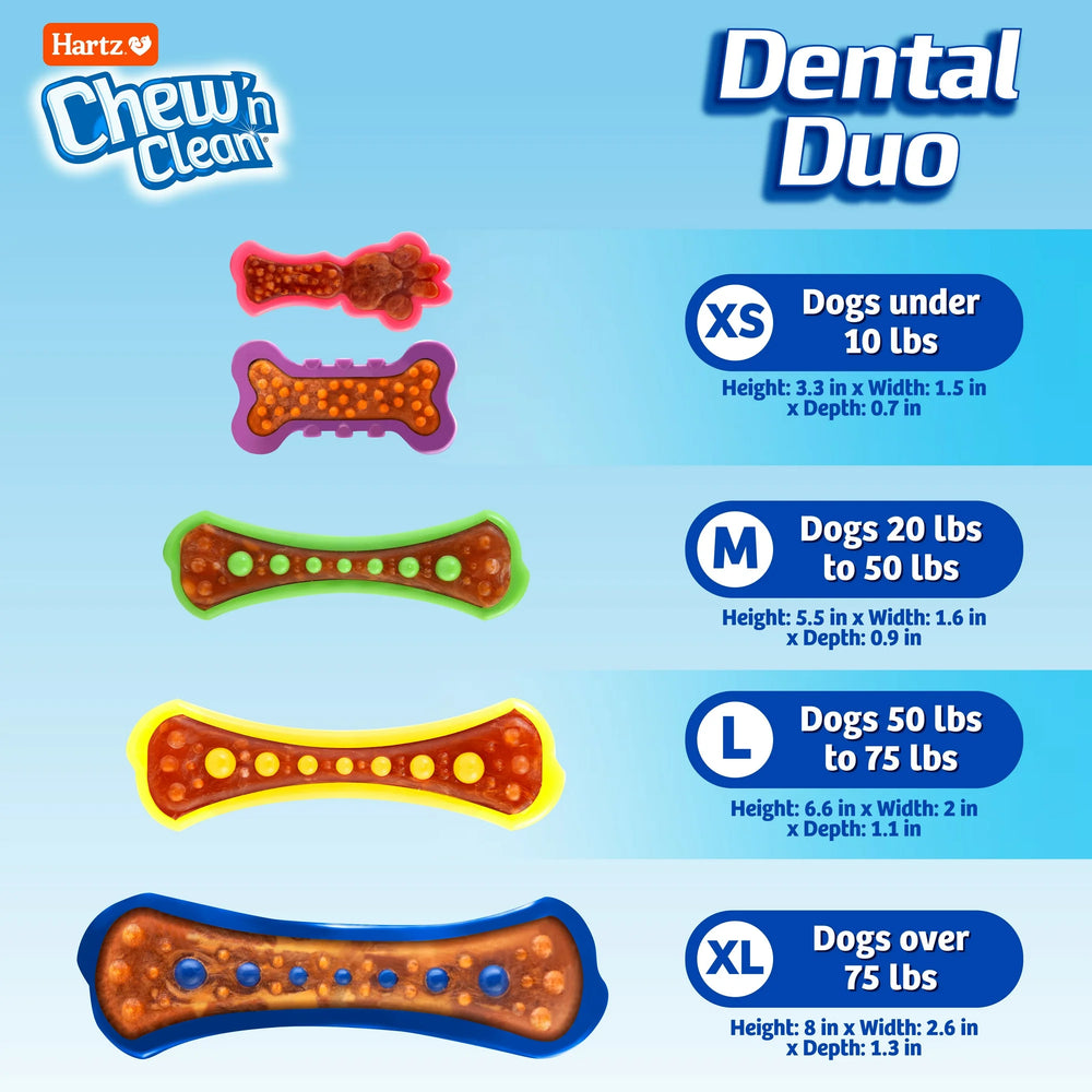 
                  
                    Hartz Chew 'n Clean Dental Duo Dog Toy, Medium, Color May Vary
                  
                