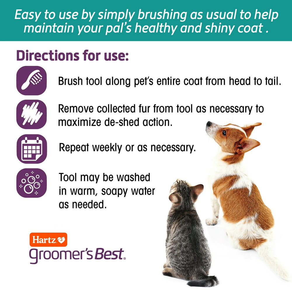 
                  
                    Hartz Groomer's Best Combo Dog Brush
                  
                